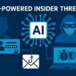 AI-powered insider threat