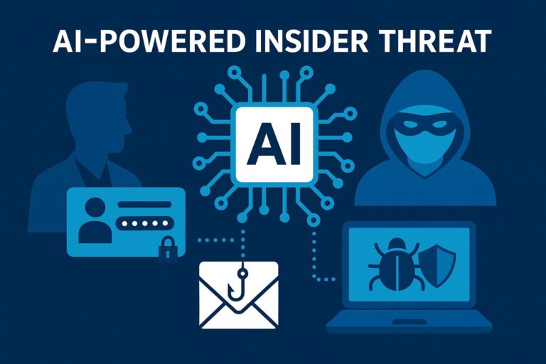 Taming the AI-Powered Insider Threat: A Playbook for IT Managed Providers & IT Leaders 1 AI-powered insider threat